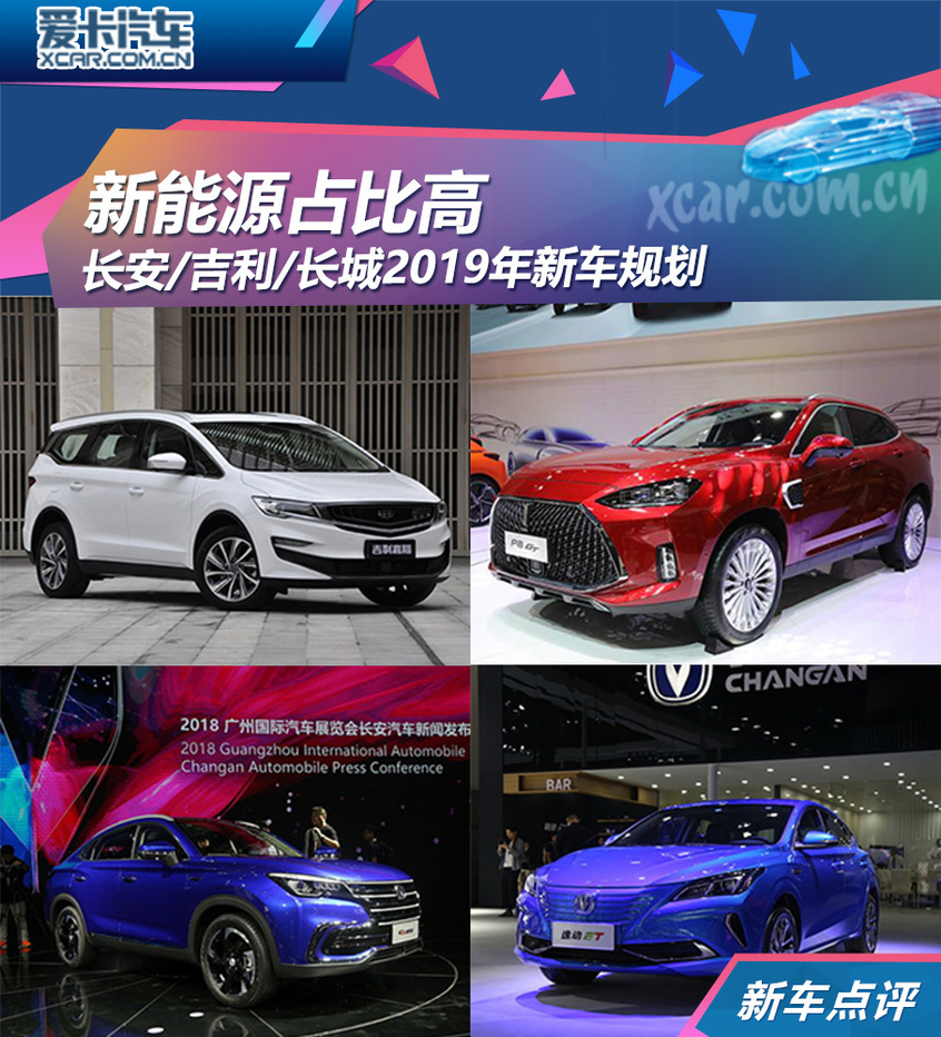 《年终盘点系列》 中国品牌重点小型SUV