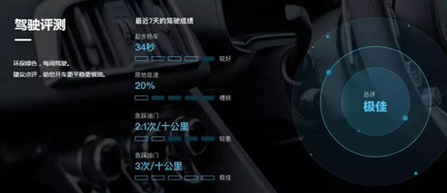 ǻ·ϵ“ͷ”
