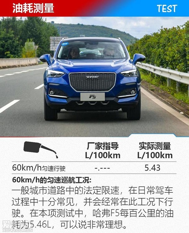 油耗/加速/静音怎么样 哈弗f5动态评测