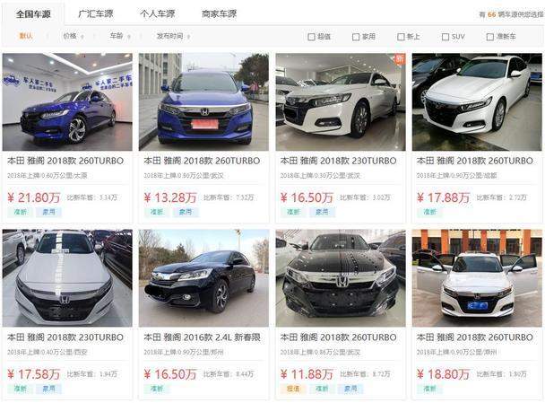 中高级轿车养车、用车成本对比哪家强？