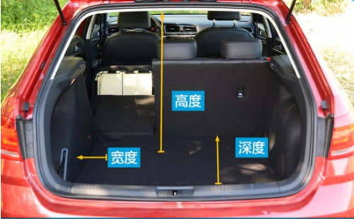 大众朗行和明锐旅行车哪个好正宗瓦罐选明锐旅行版