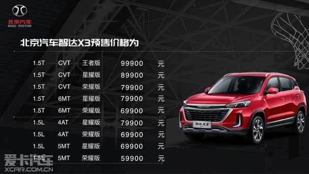 新buff青年ai suv 北京汽车智达x3预售