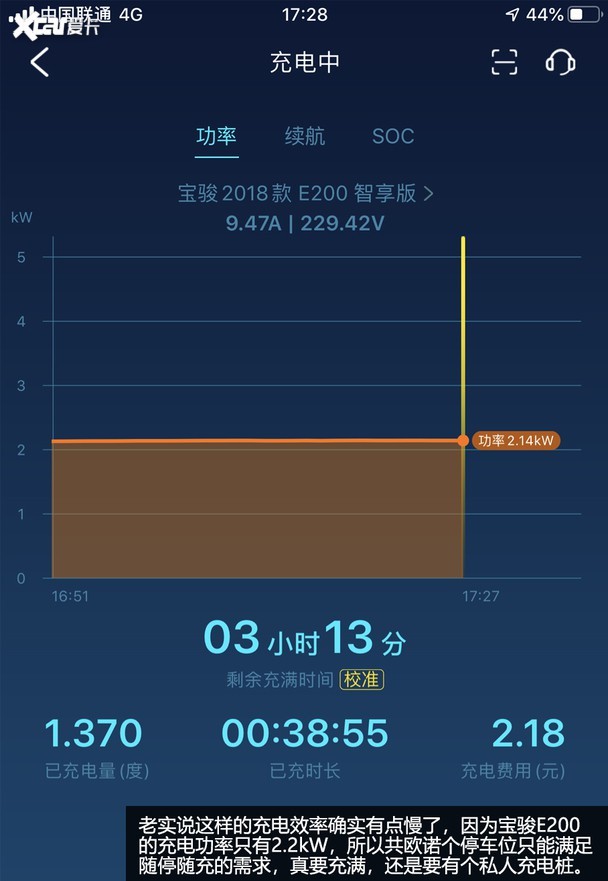宝骏E200 宝骏E200