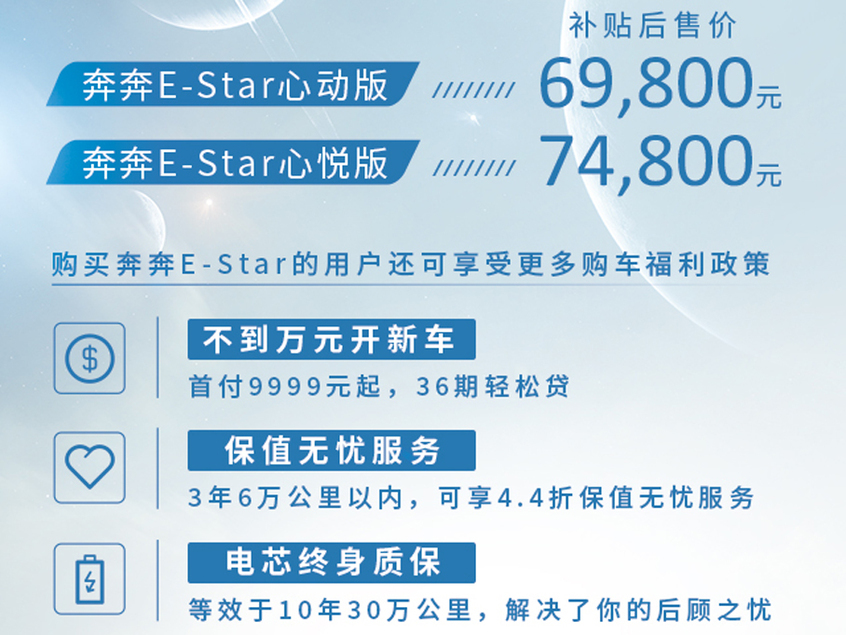 长安新能源E-Star上市