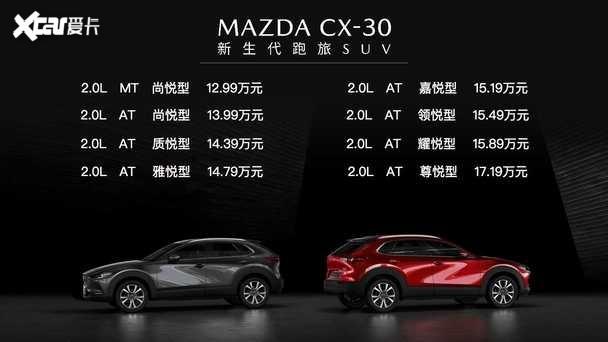 cx30 马自达参数图片