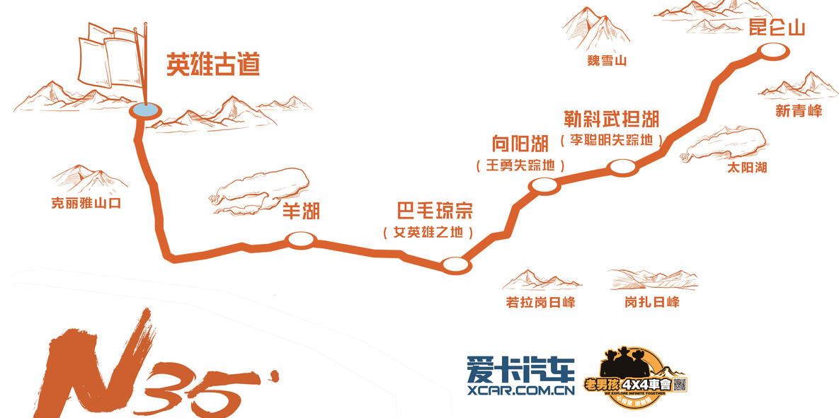 预告-1700公里9天8夜最长n35北北线,致敬行者英雄之路