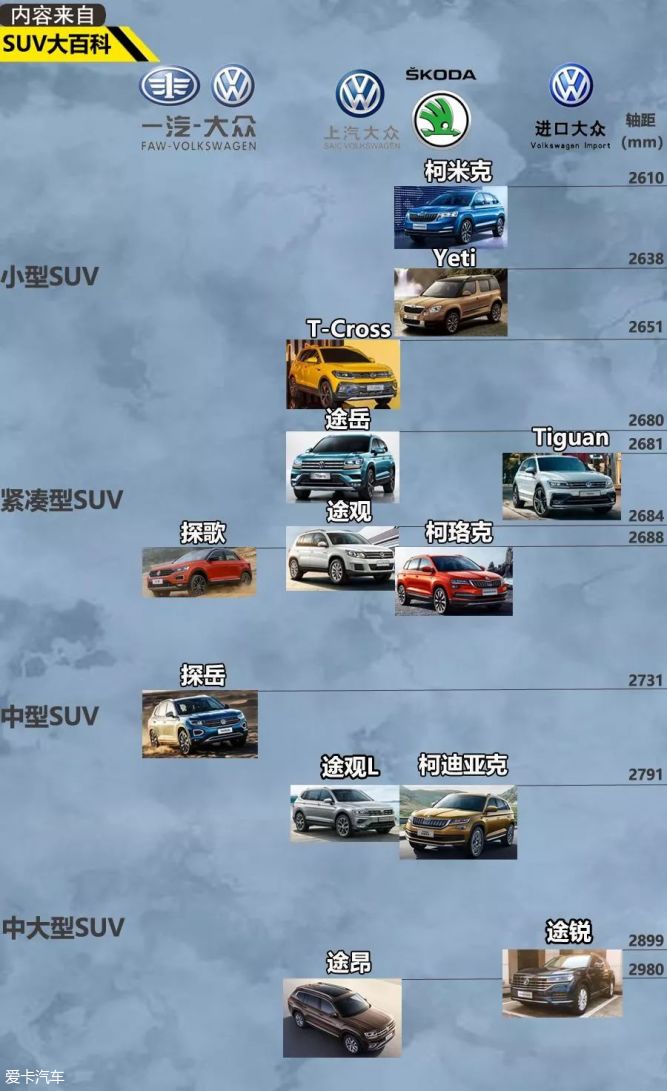 被世人遗忘的大众早期suv途锐见了叫爷爷,奥迪见了也得磕俩头-xbb车迷