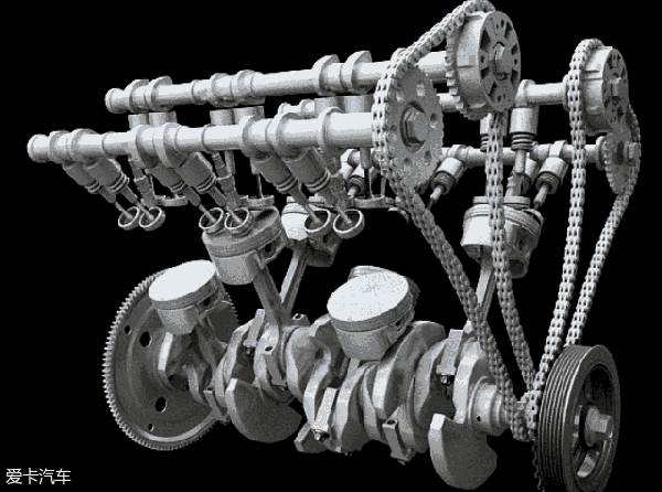 这些发动机知识懂了买车才能放心